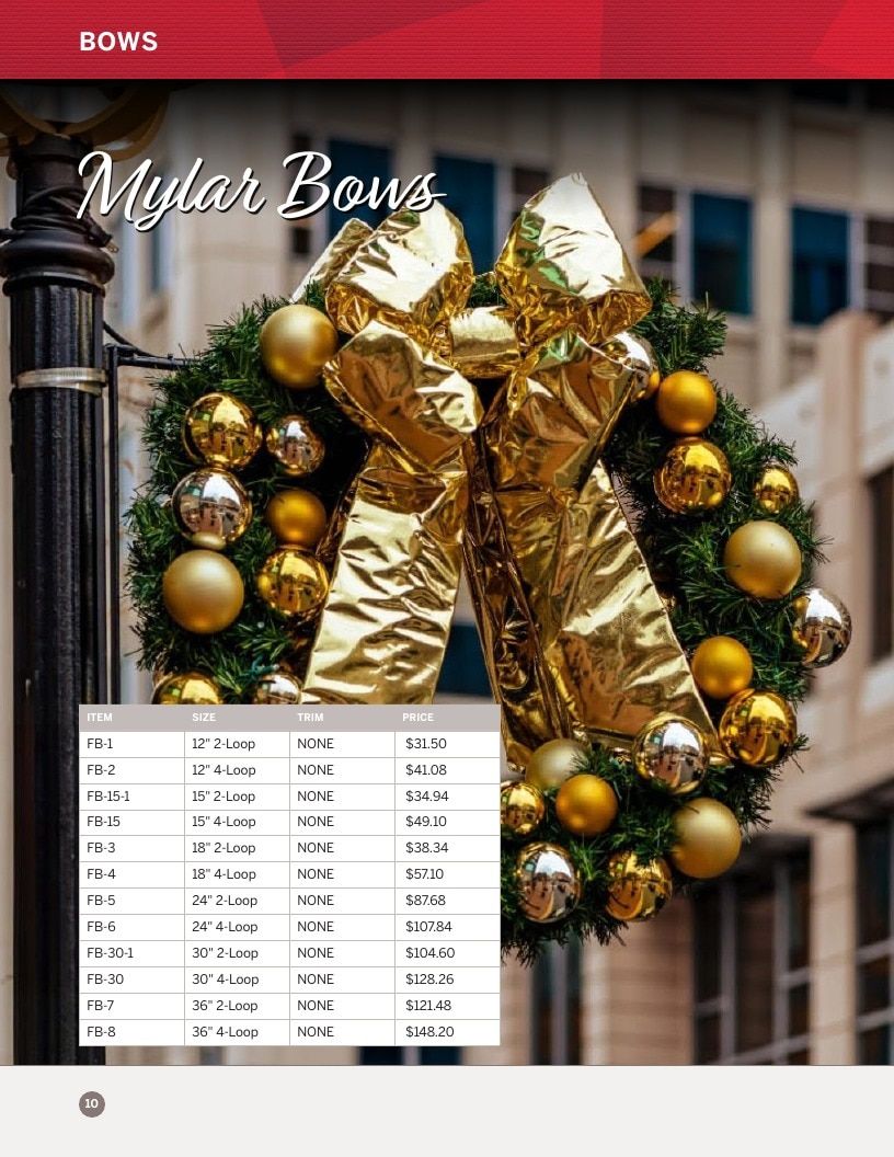 Burr Industries Display Products Catalog Weekly Ad January 1 - December 31, 2026