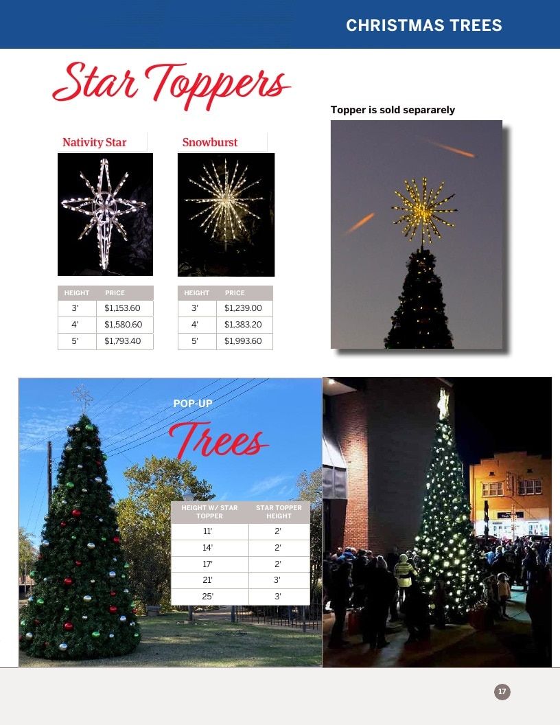 Burr Industries Display Products Catalog Weekly Ad January 1 - December 31, 2026