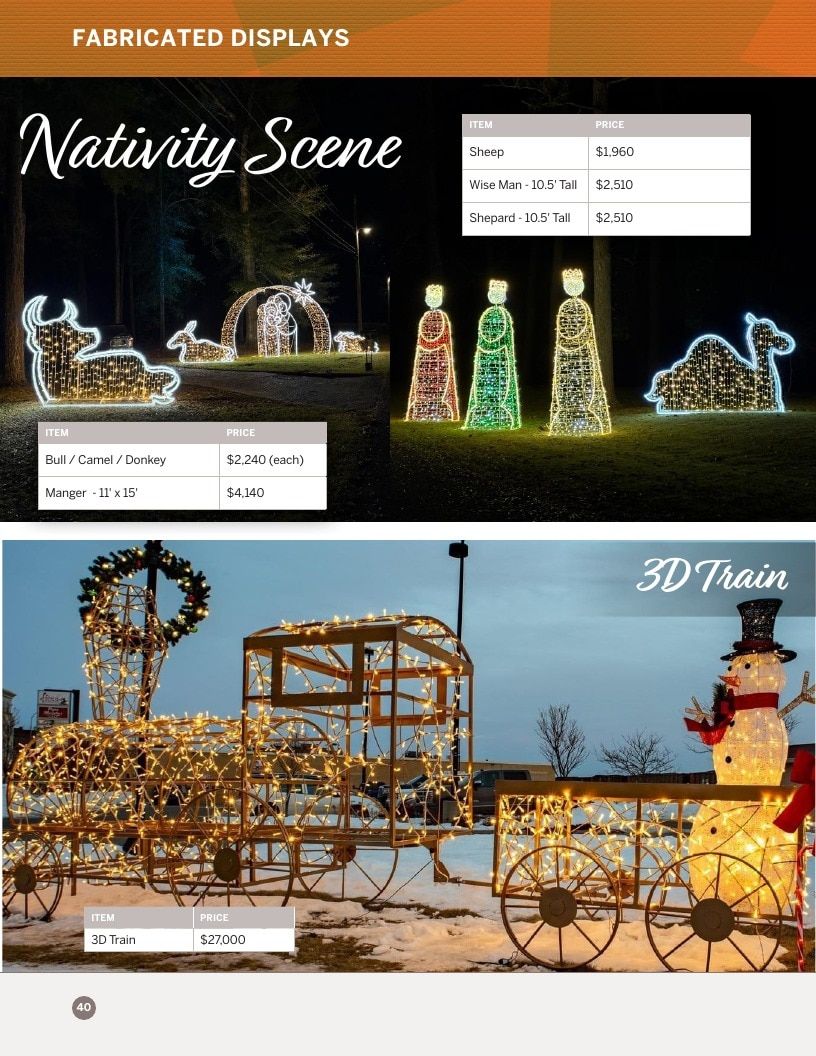Burr Industries Display Products Catalog Weekly Ad January 1 - December 31, 2026