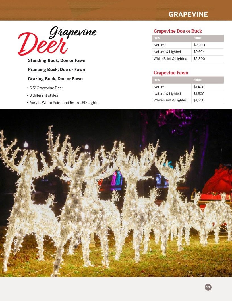 Burr Industries Display Products Catalog Weekly Ad January 1 - December 31, 2026