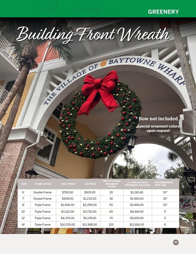 Burr Industries Display Products Catalog Weekly Ad January 1 - December 31, 2026