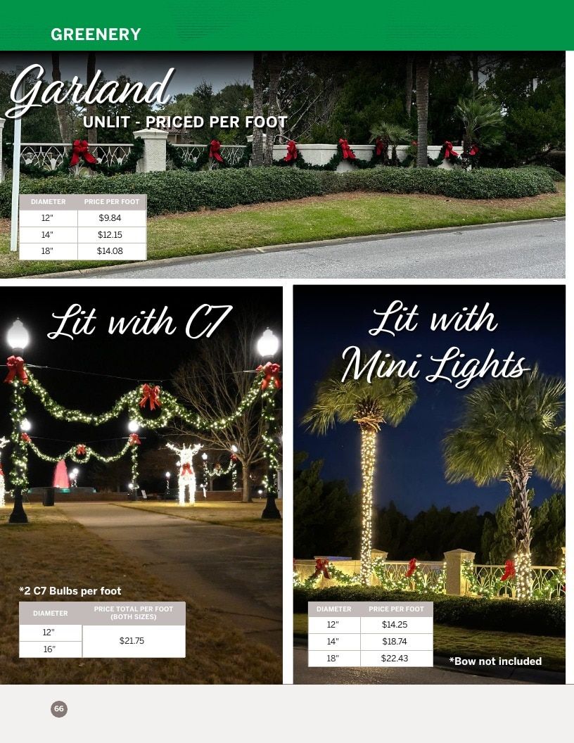 Burr Industries Display Products Catalog Weekly Ad January 1 - December 31, 2026