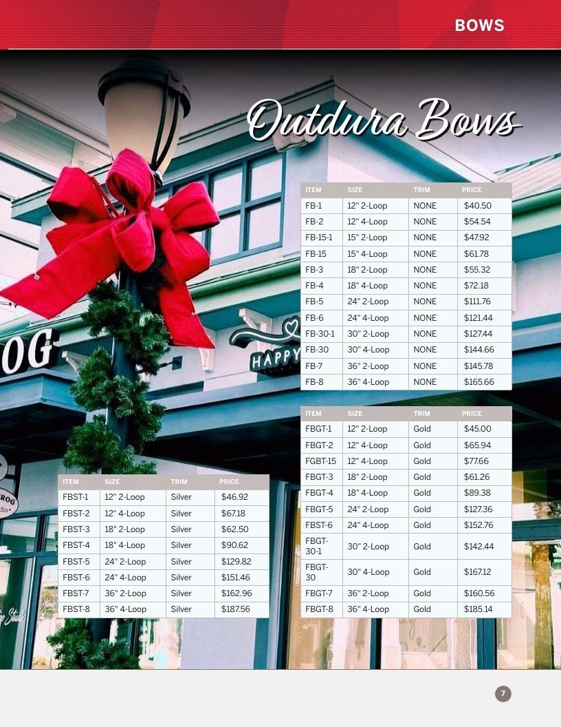 Burr Industries Display Products Catalog Weekly Ad January 1 - December 31, 2026