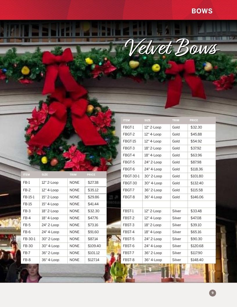 Burr Industries Display Products Catalog Weekly Ad January 1 - December 31, 2026