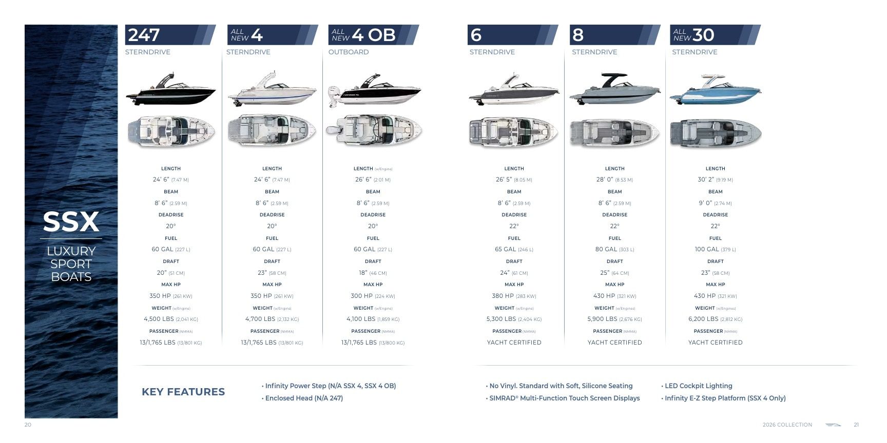 Chaparral Boats Boats Catalog Weekly Ad January 1 - December 31, 2026