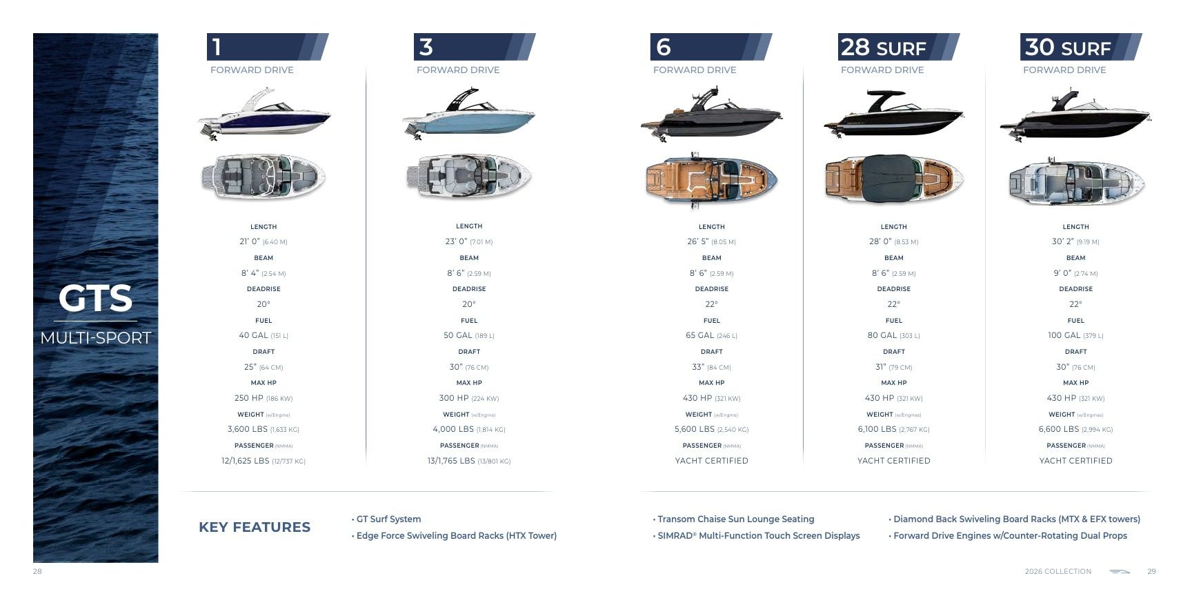 Chaparral Boats Boats Catalog Weekly Ad January 1 - December 31, 2026