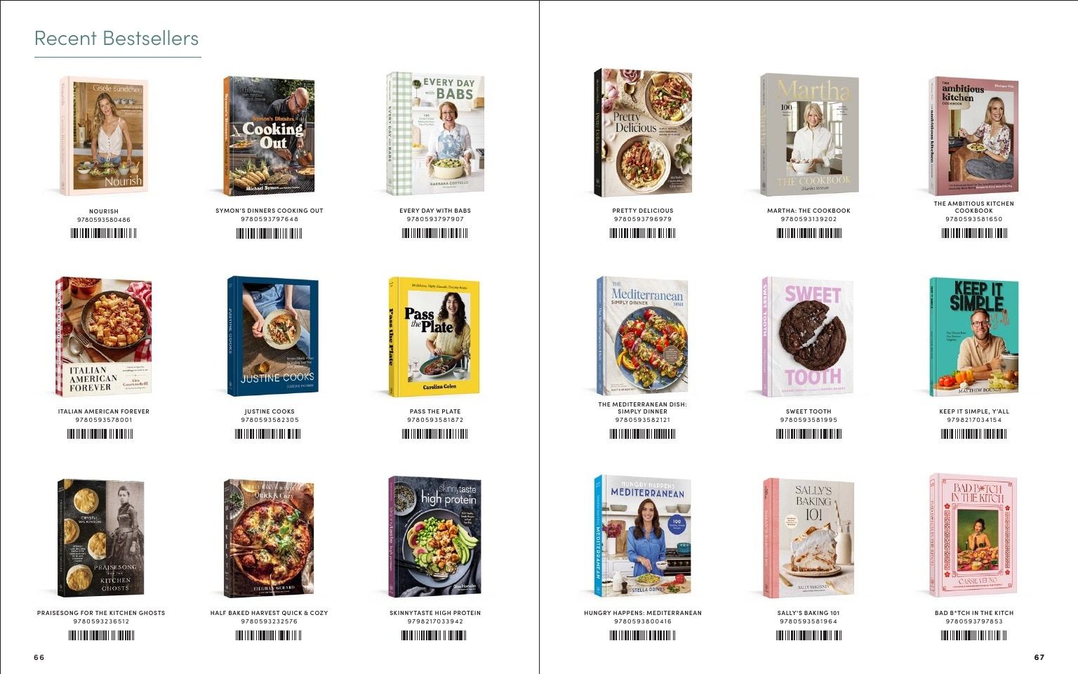 Clarkson Potter Food Drink and Home Books Catalog Weekly Ad January 1 - December 31, 2026