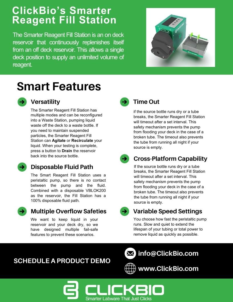 ClickBio Laboratory Products Catalog Weekly Ad January 1 - December 31, 2026