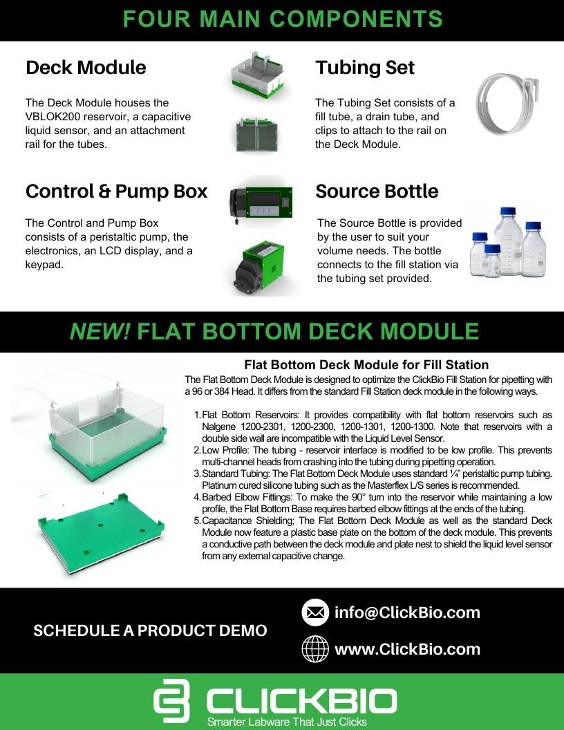 ClickBio Laboratory Products Catalog Weekly Ad January 1 - December 31, 2026
