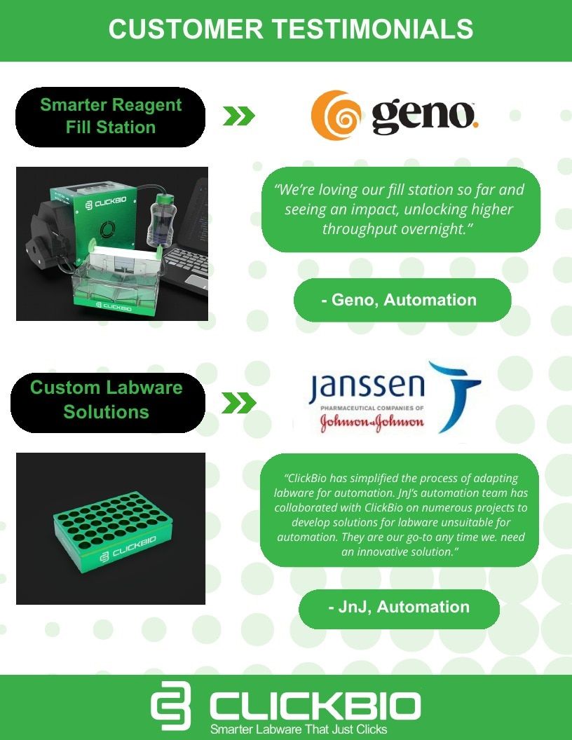 ClickBio Laboratory Products Catalog Weekly Ad January 1 - December 31, 2026