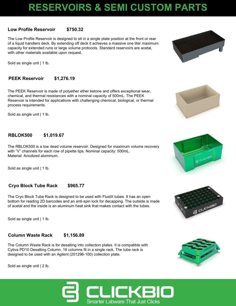 ClickBio Laboratory Products Catalog Weekly Ad January 1 - December 31, 2026