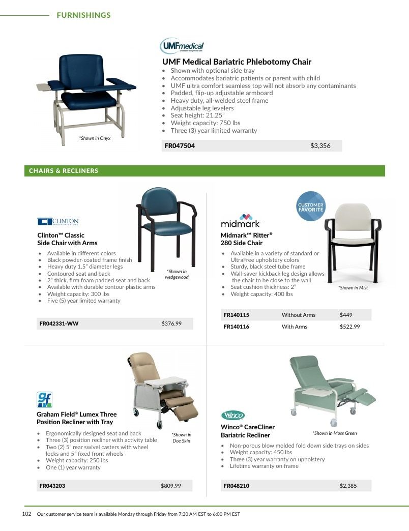 DiaMedical USA Healthcare Education Catalog Weekly Ad January 1 - December 31, 2026