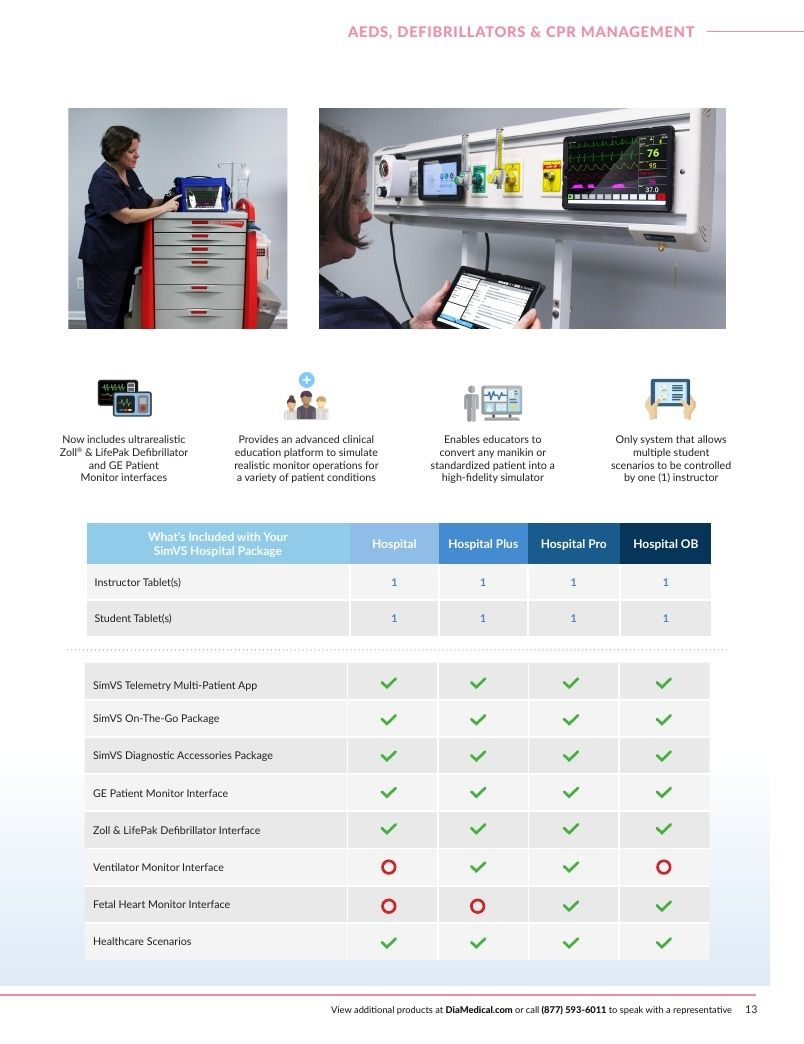 DiaMedical USA Healthcare Education Catalog Weekly Ad January 1 - December 31, 2026