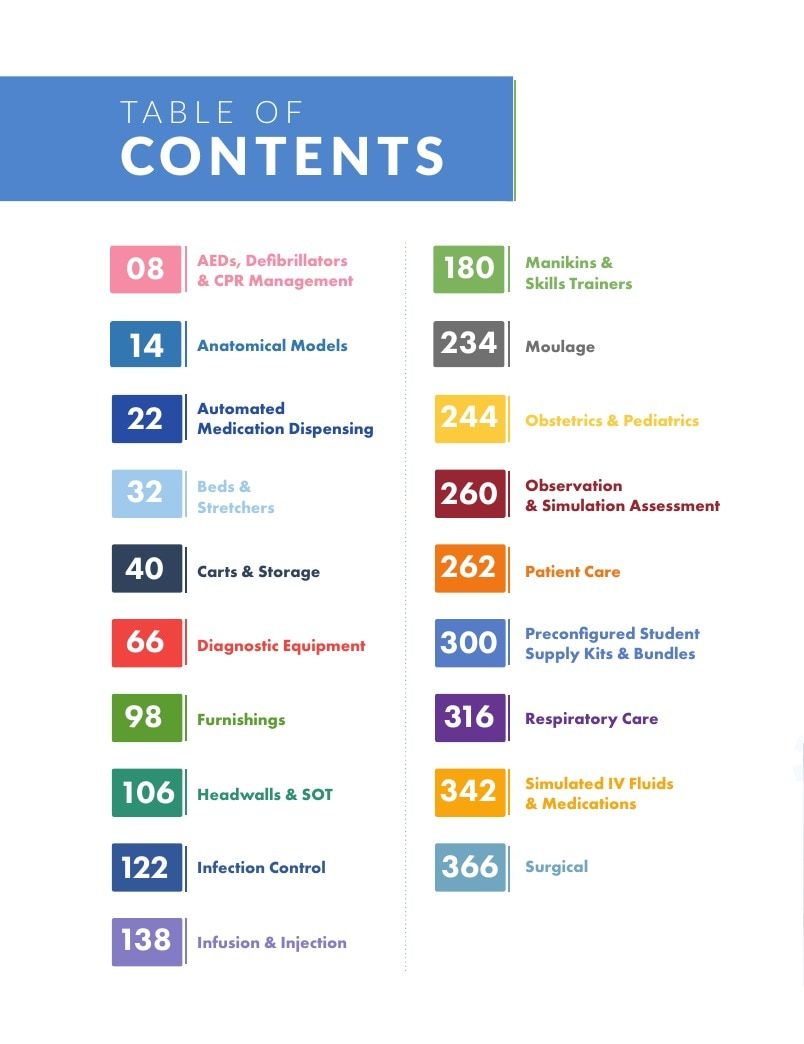 DiaMedical USA Healthcare Education Catalog Weekly Ad January 1 - December 31, 2026