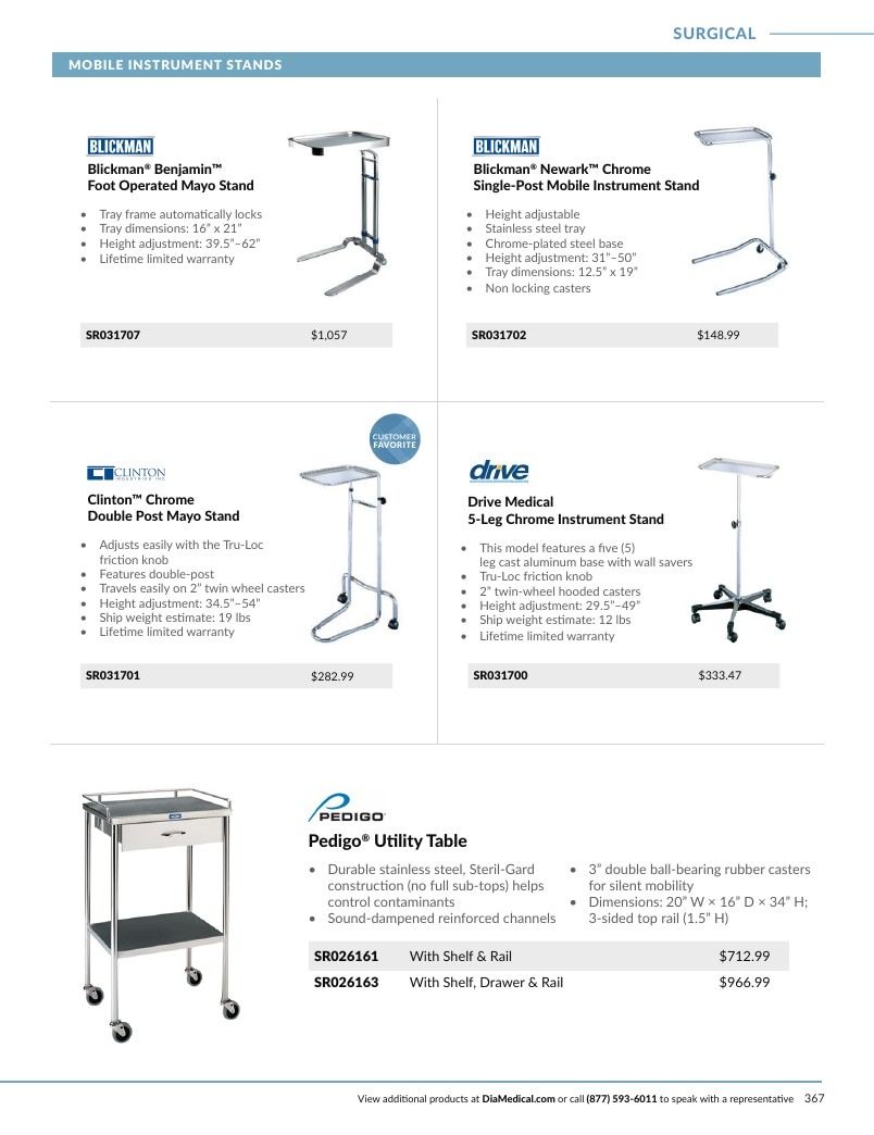 DiaMedical USA Healthcare Education Catalog Weekly Ad January 1 - December 31, 2026