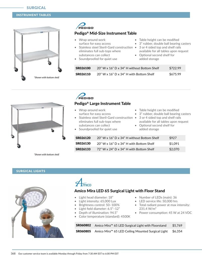 DiaMedical USA Healthcare Education Catalog Weekly Ad January 1 - December 31, 2026