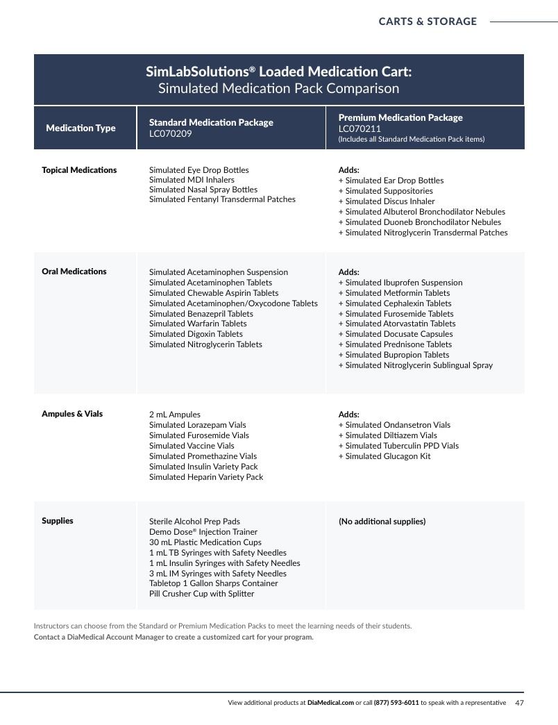 DiaMedical USA Healthcare Education Catalog Weekly Ad January 1 - December 31, 2026
