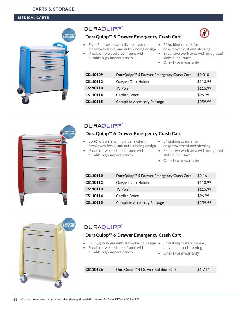 DiaMedical USA Healthcare Education Catalog Weekly Ad January 1 - December 31, 2026