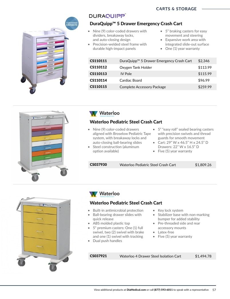 DiaMedical USA Healthcare Education Catalog Weekly Ad January 1 - December 31, 2026