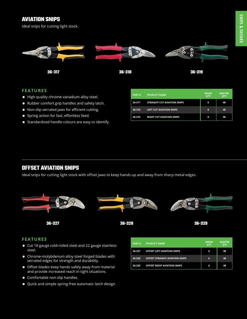 DMI Products Roofing Tools Catalog Weekly Ad January 1 - December 31, 2026