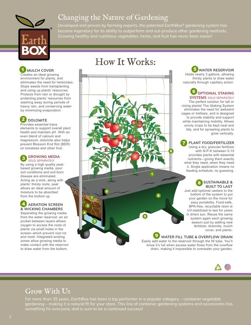 EarthBox Container Gardening Catalog Weekly Ad August 1, 2026 - December 31, 2027