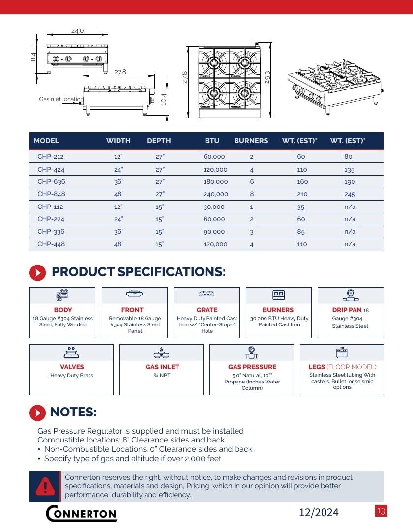Connerton Commercial Cooking Equipment Catalog Weekly Ad January 1 - December 31, 2026