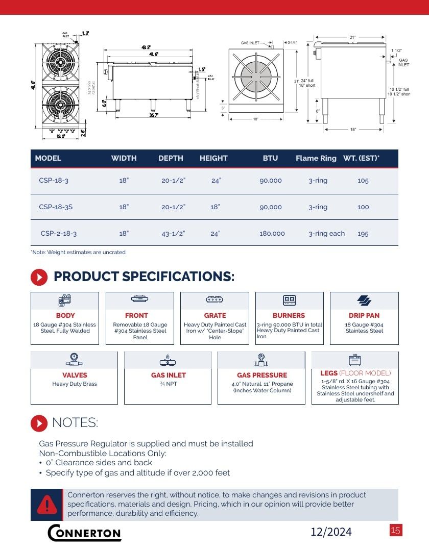 Connerton Commercial Cooking Equipment Catalog Weekly Ad January 1 - December 31, 2026