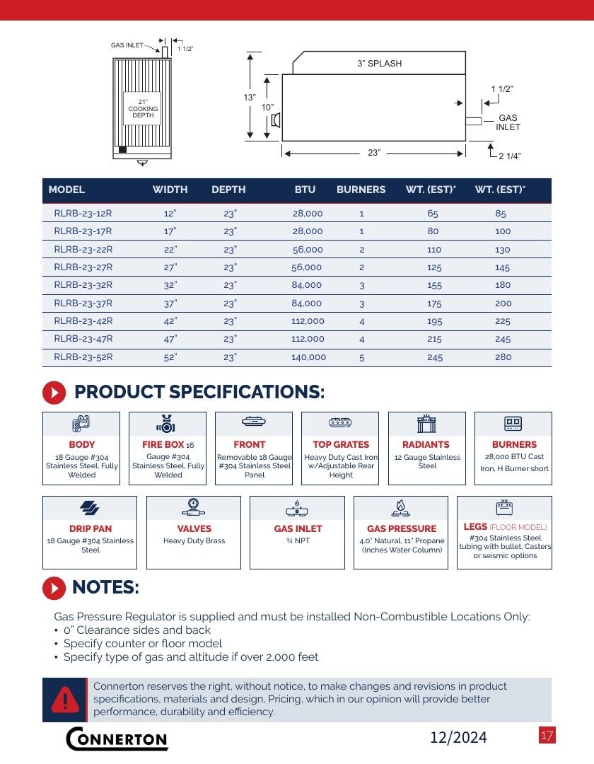 Connerton Commercial Cooking Equipment Catalog Weekly Ad January 1 - December 31, 2026