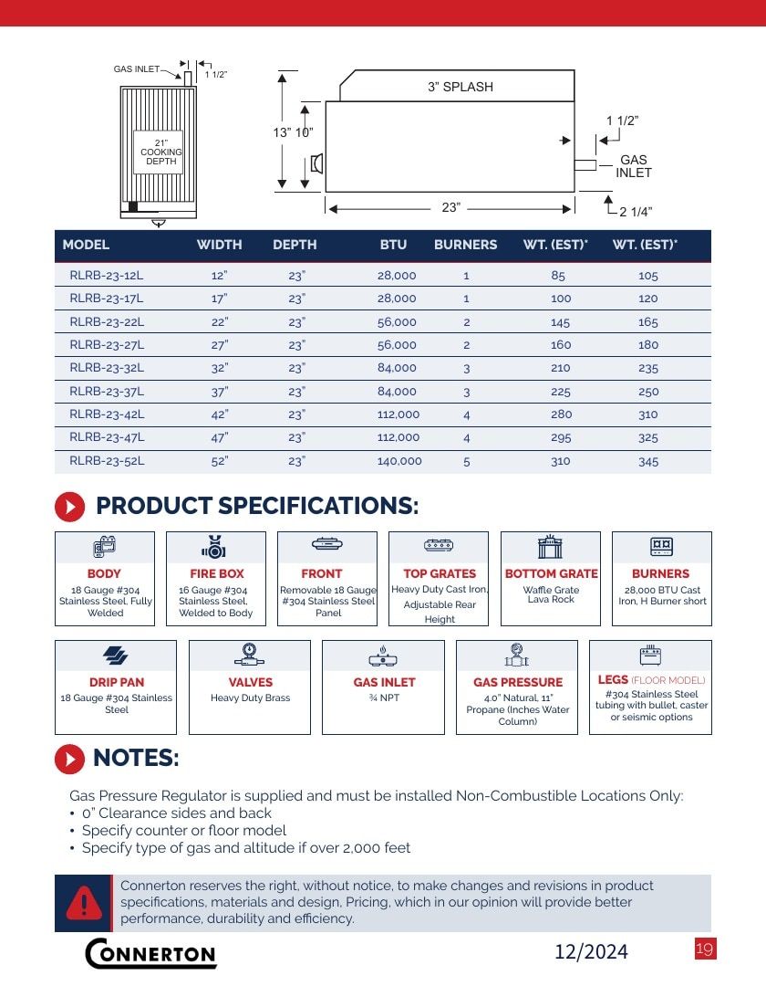 Connerton Commercial Cooking Equipment Catalog Weekly Ad January 1 - December 31, 2026