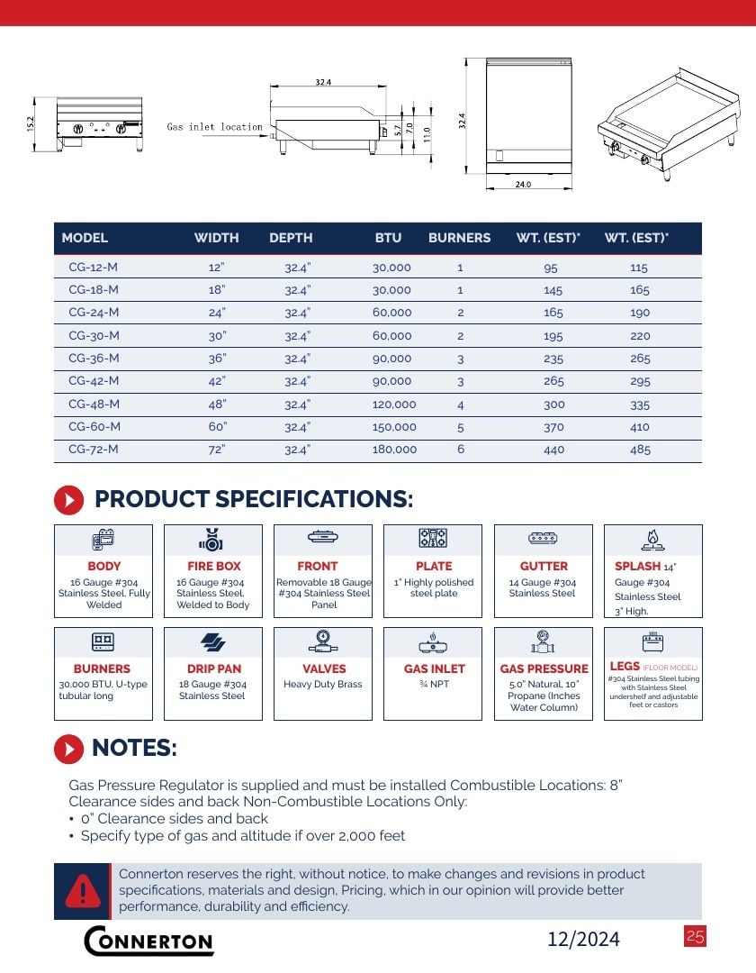 Connerton Commercial Cooking Equipment Catalog Weekly Ad January 1 - December 31, 2026