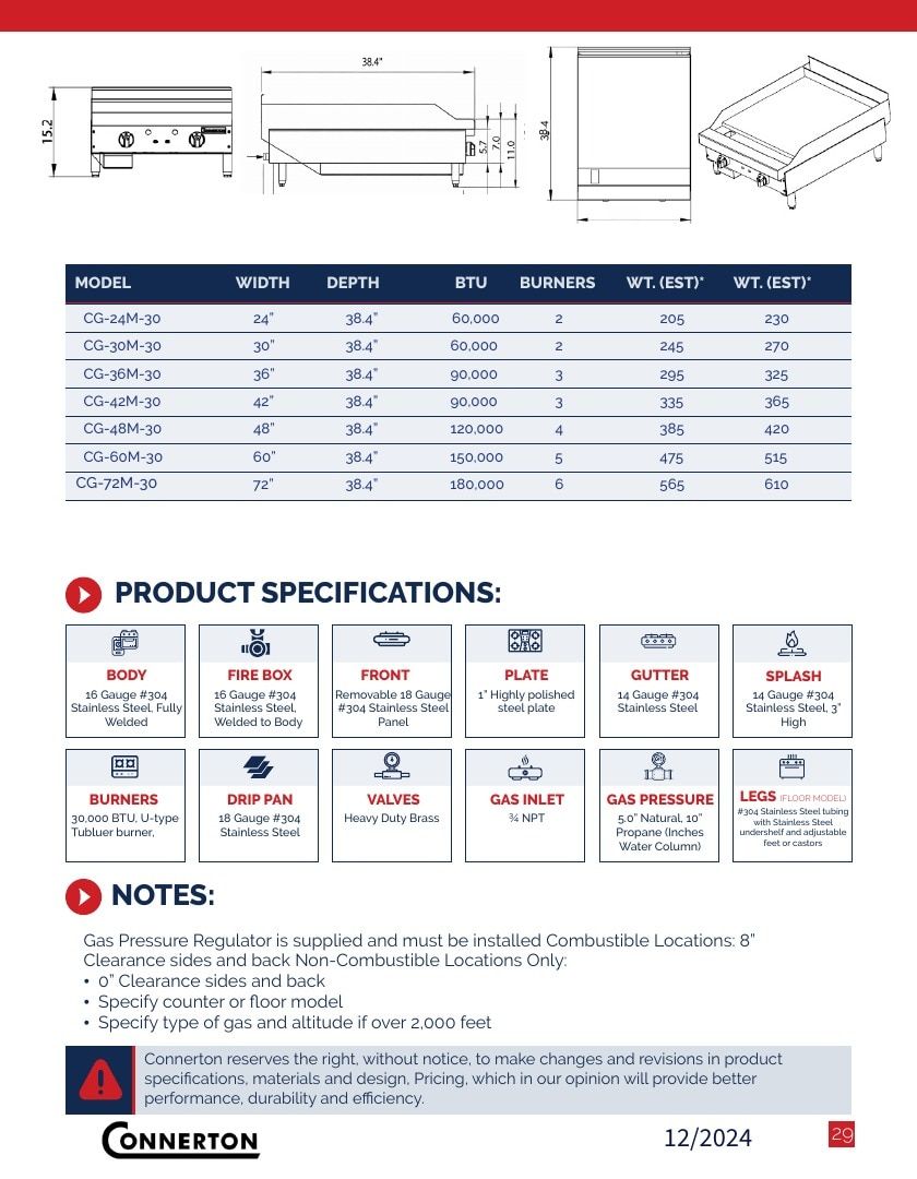 Connerton Commercial Cooking Equipment Catalog Weekly Ad January 1 - December 31, 2026