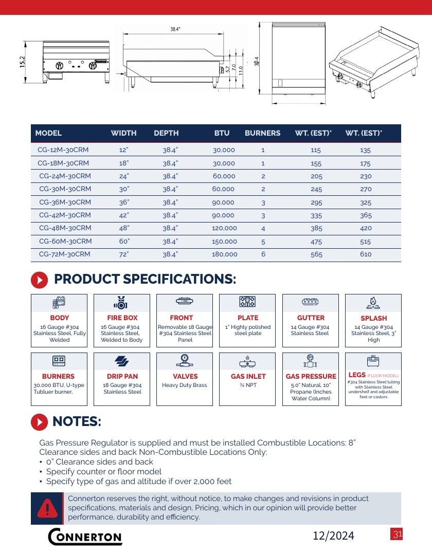 Connerton Commercial Cooking Equipment Catalog Weekly Ad January 1 - December 31, 2026