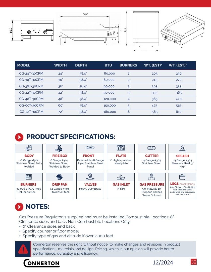 Connerton Commercial Cooking Equipment Catalog Weekly Ad January 1 - December 31, 2026