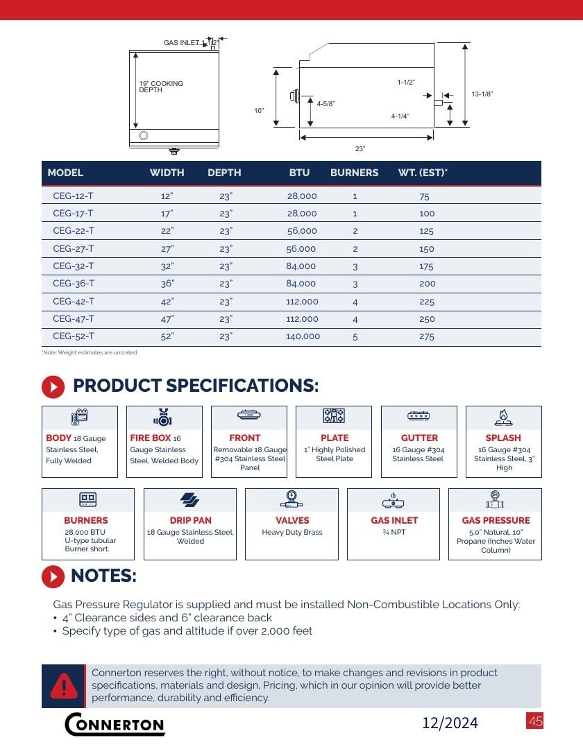 Connerton Commercial Cooking Equipment Catalog Weekly Ad January 1 - December 31, 2026
