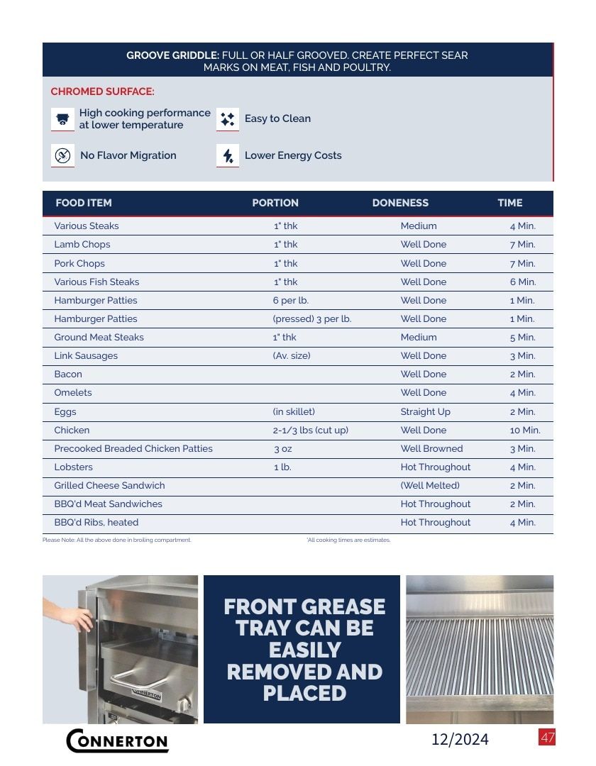Connerton Commercial Cooking Equipment Catalog Weekly Ad January 1 - December 31, 2026