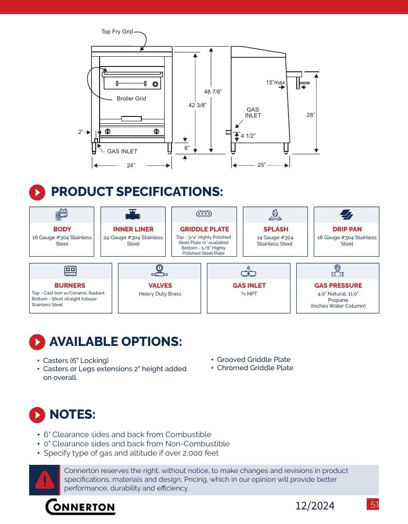 Connerton Commercial Cooking Equipment Catalog Weekly Ad January 1 - December 31, 2026