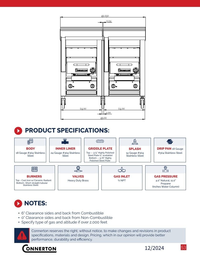 Connerton Commercial Cooking Equipment Catalog Weekly Ad January 1 - December 31, 2026
