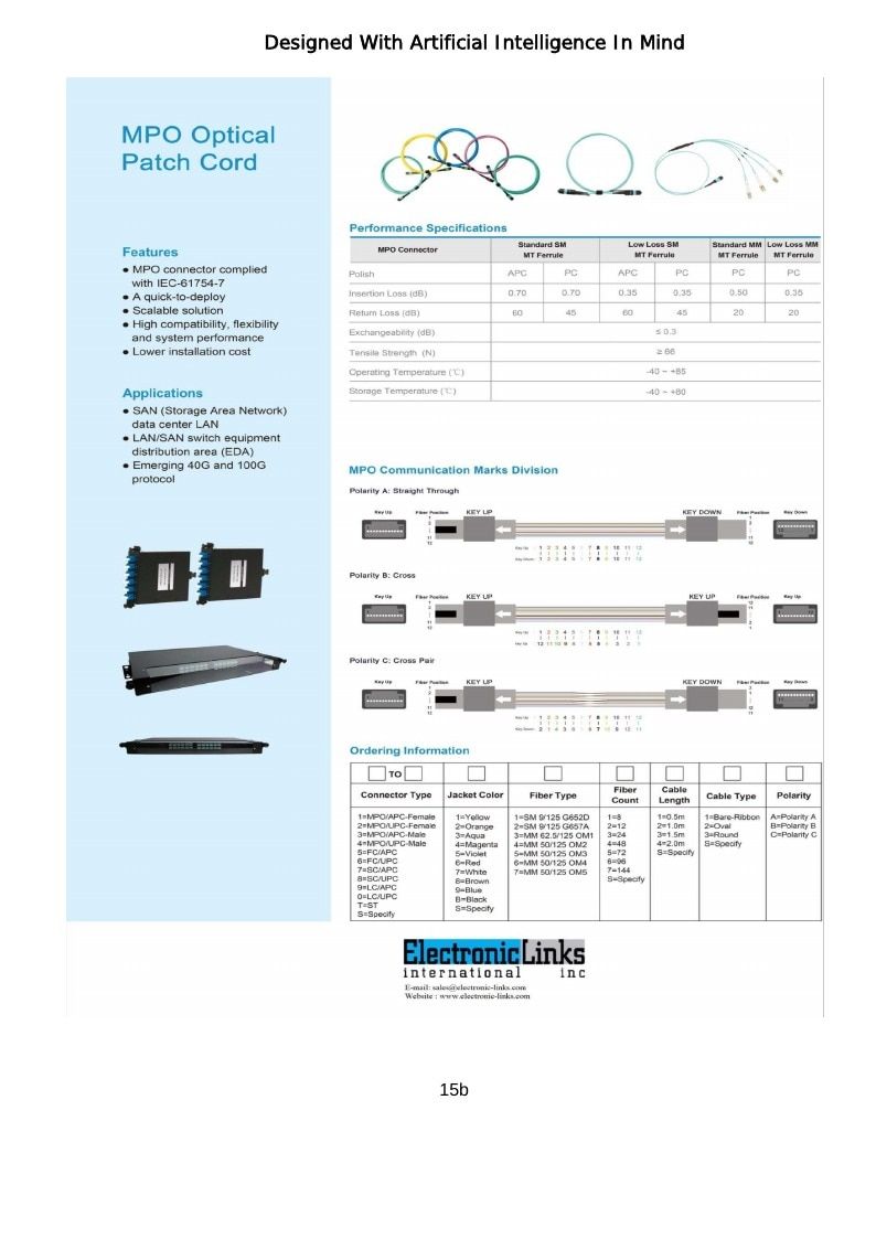 Electronic Links International Electronics Catalog Weekly Ad January 1 - December 31, 2026
