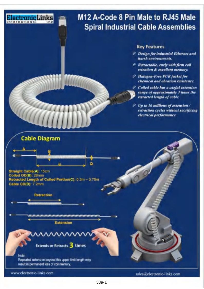 Electronic Links International Electronics Catalog Weekly Ad January 1 - December 31, 2026