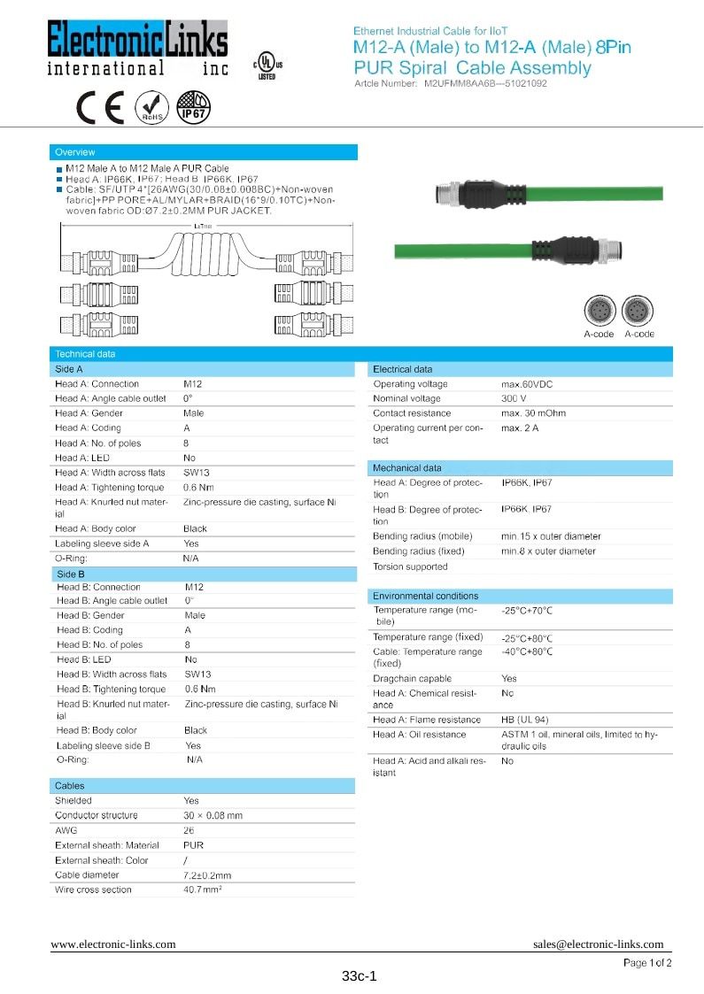 Electronic Links International Electronics Catalog Weekly Ad January 1 - December 31, 2026