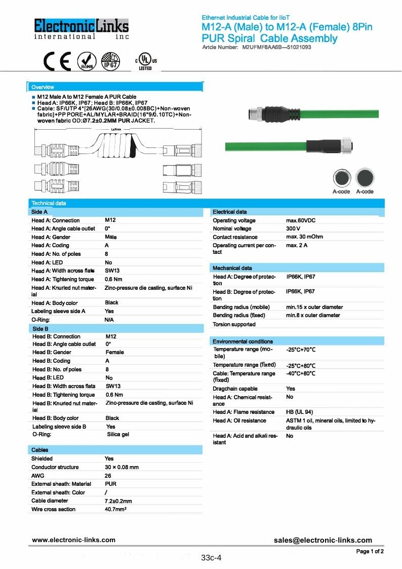 Electronic Links International Electronics Catalog Weekly Ad January 1 - December 31, 2026