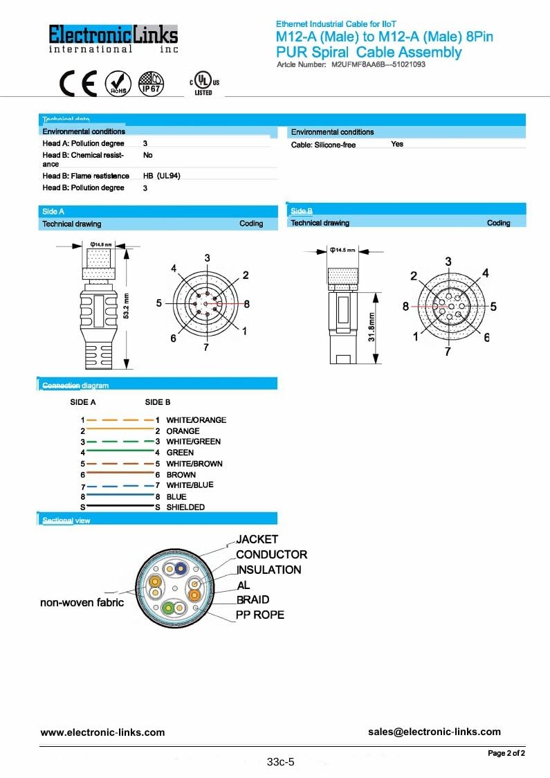 Electronic Links International Electronics Catalog Weekly Ad January 1 - December 31, 2026