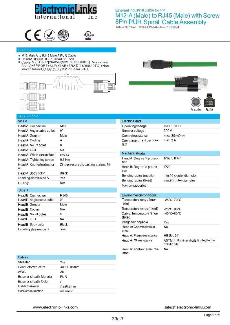 Electronic Links International Electronics Catalog Weekly Ad January 1 - December 31, 2026