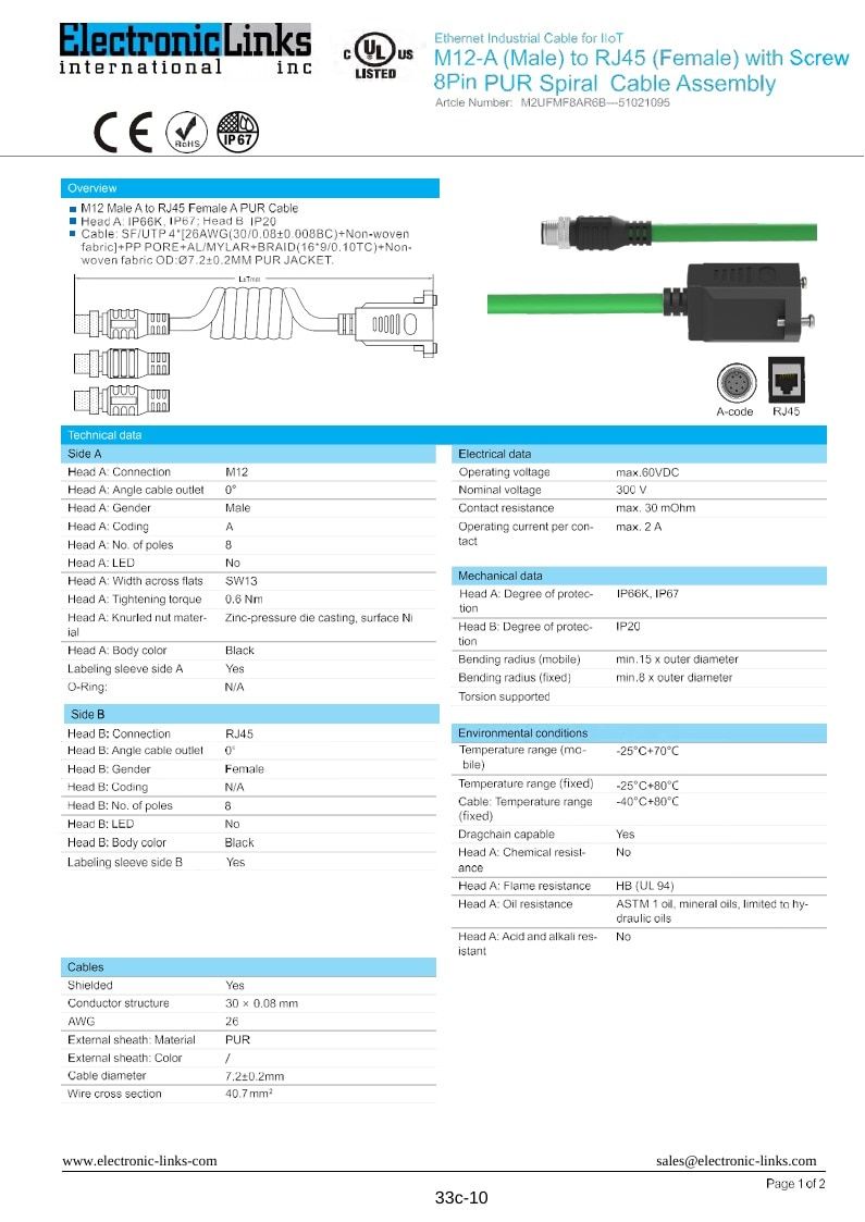 Electronic Links International Electronics Catalog Weekly Ad January 1 - December 31, 2026