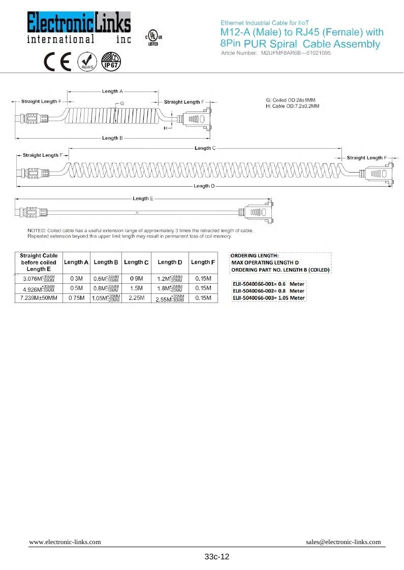 Electronic Links International Electronics Catalog Weekly Ad January 1 - December 31, 2026