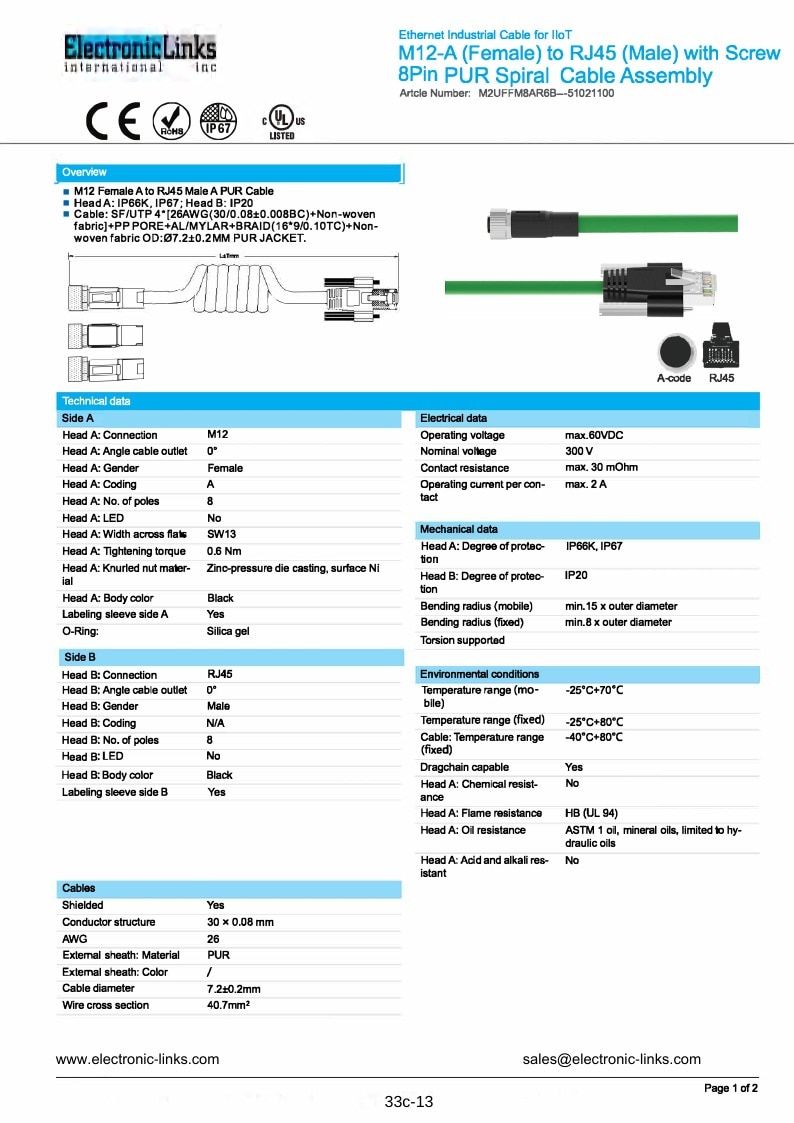 Electronic Links International Electronics Catalog Weekly Ad January 1 - December 31, 2026