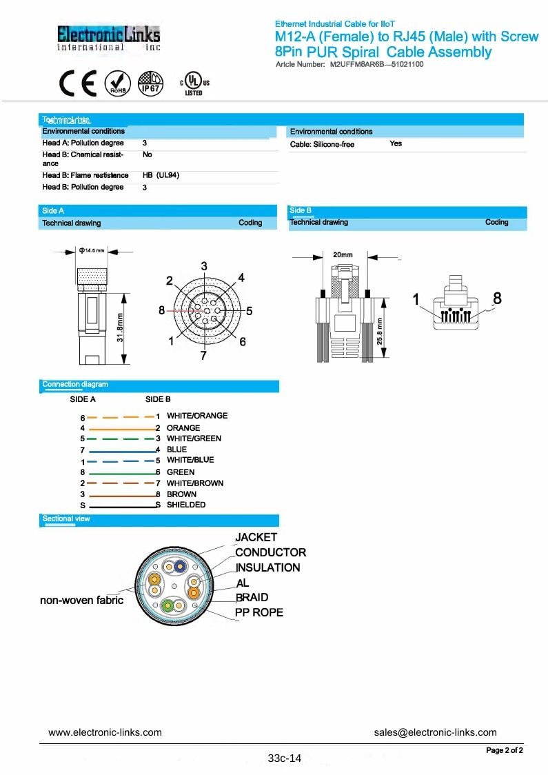 Electronic Links International Electronics Catalog Weekly Ad January 1 - December 31, 2026