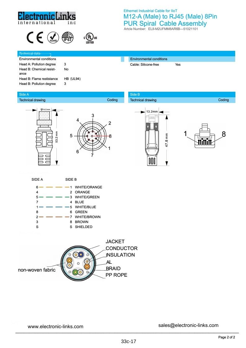 Electronic Links International Electronics Catalog Weekly Ad January 1 - December 31, 2026