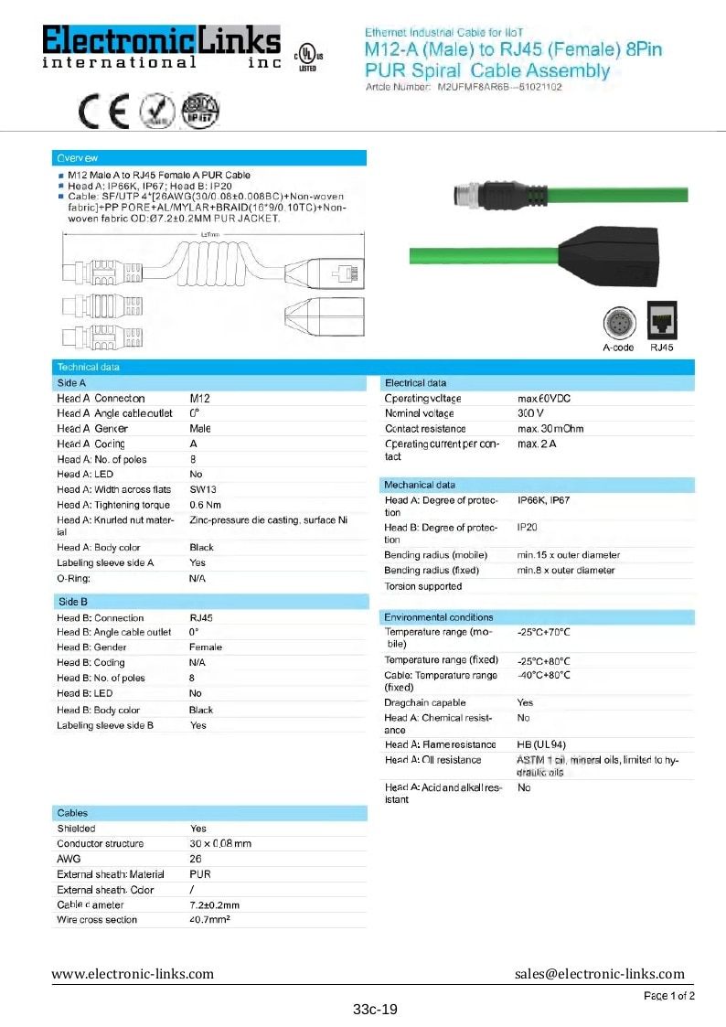 Electronic Links International Electronics Catalog Weekly Ad January 1 - December 31, 2026