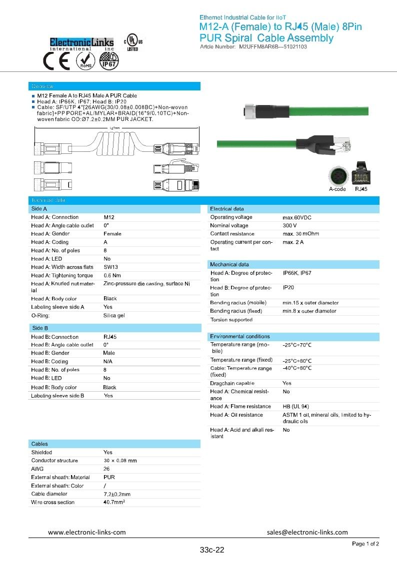 Electronic Links International Electronics Catalog Weekly Ad January 1 - December 31, 2026